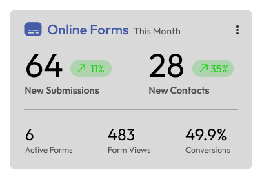 DataVisualizationImg