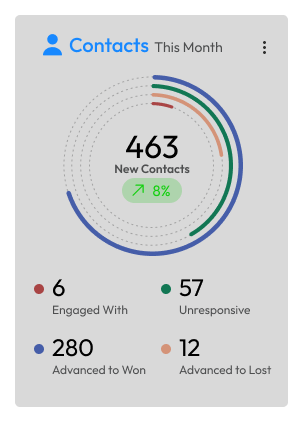 DataVisualizationImg